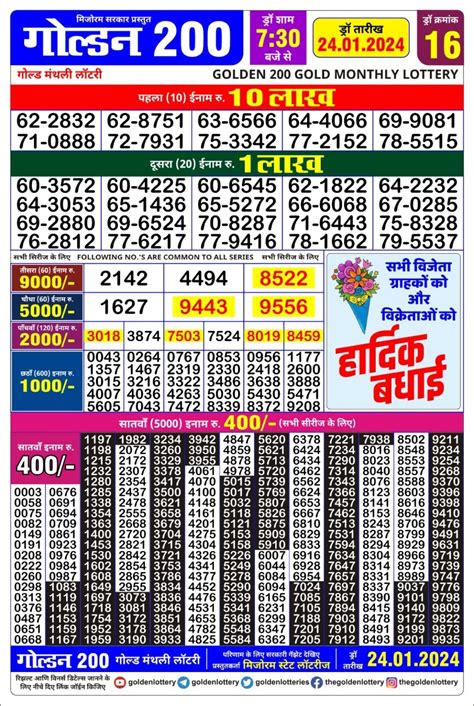 mizoram golden lottery result today